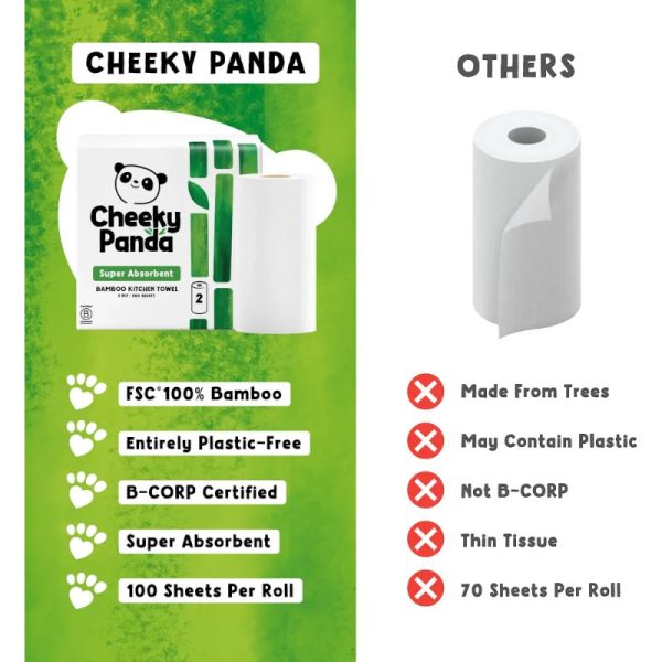 Bampoo Paper Kitchen Towels